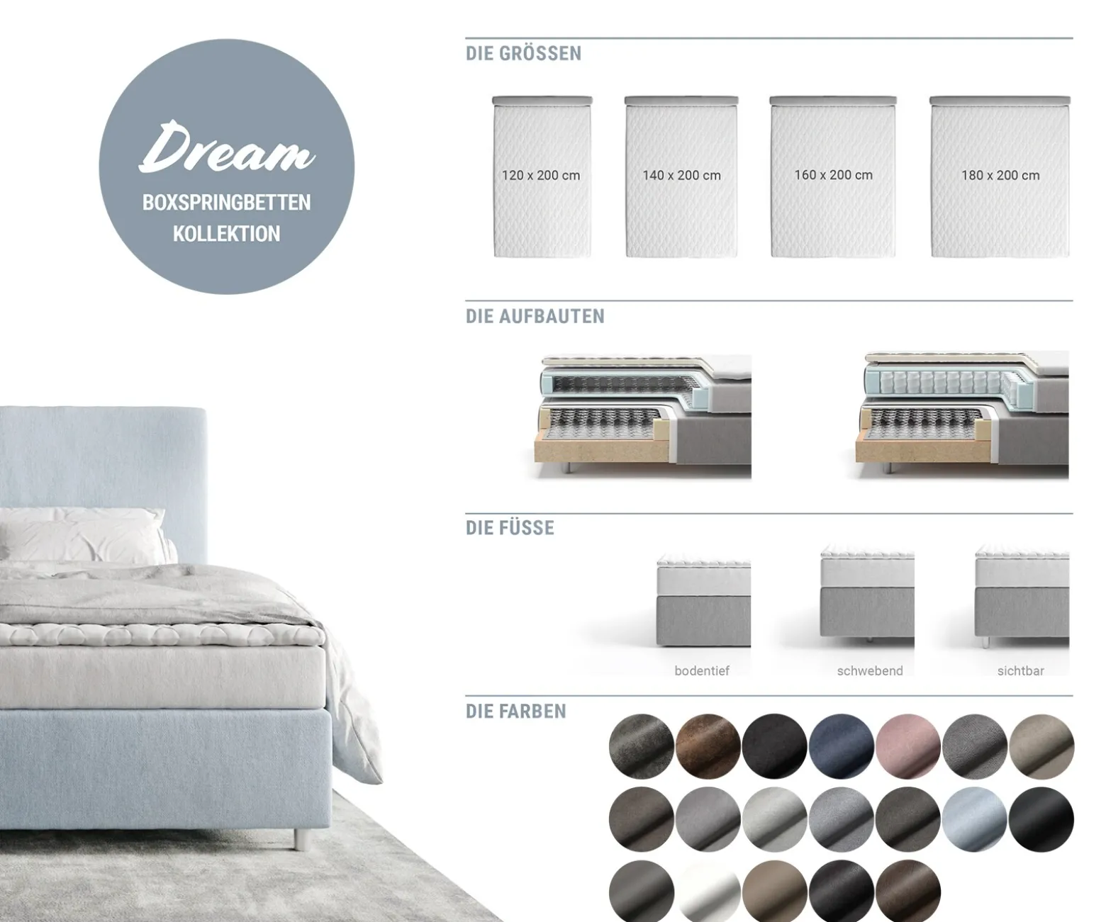 BoxspringgestellDream-Great 140x200 cm Mikrofaser Grau Sofort versandfertig